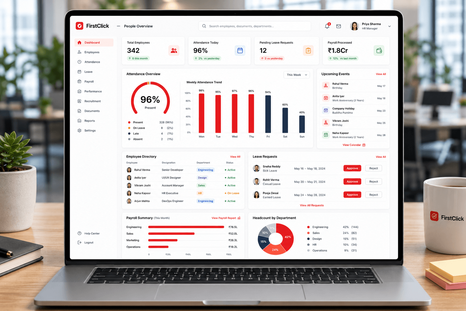 First Click Enterprise HRMS Platform Dashboard