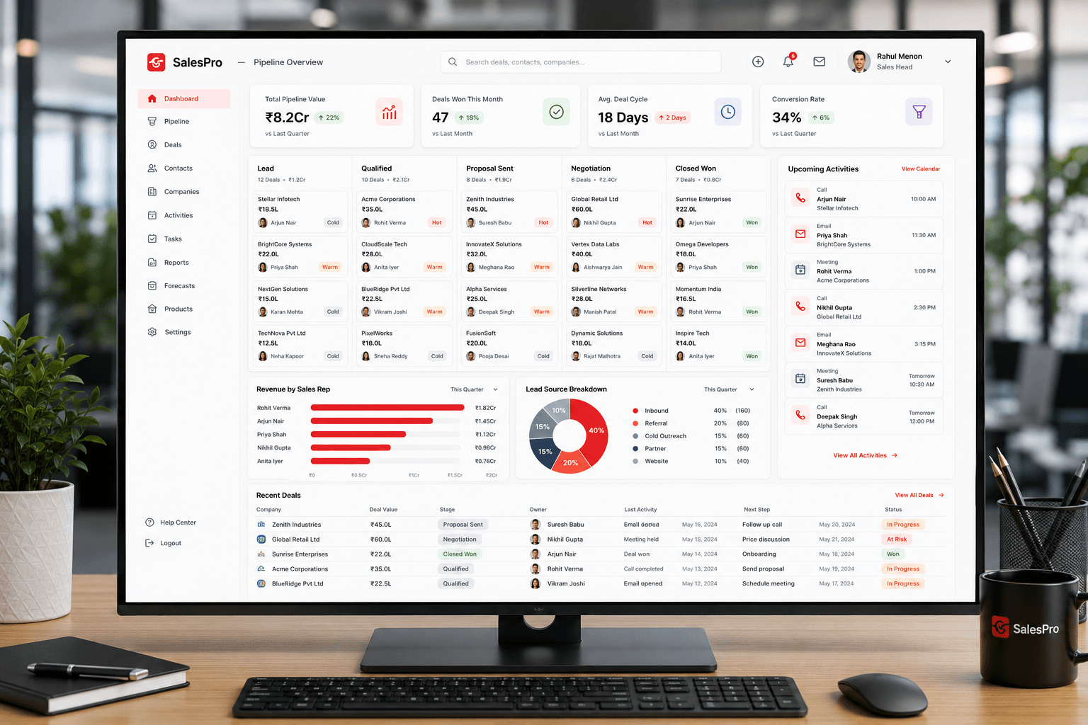 SalesPro CRM