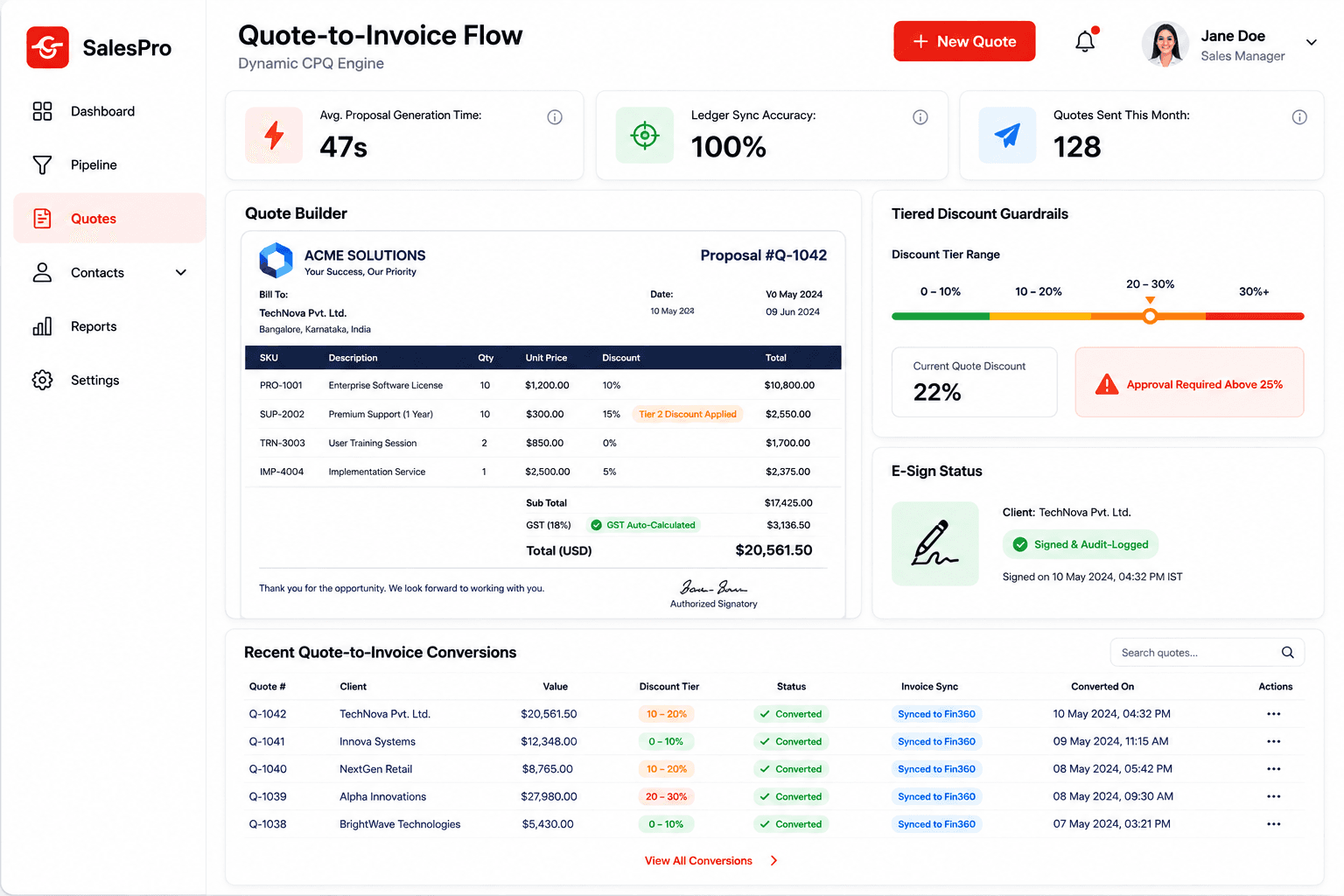 SalesPro CRM Automated CPQ Proposal & Quote Generator