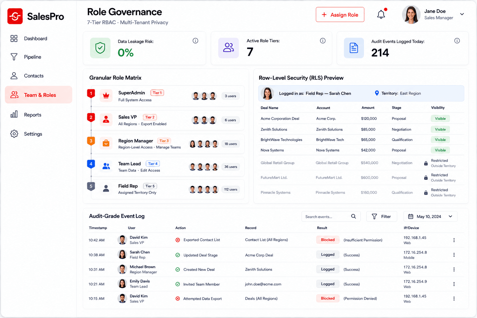 SalesPro CRM 7-Tier RBAC & Enterprise Security Suite