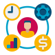 Project Management