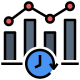 Real Time Insights